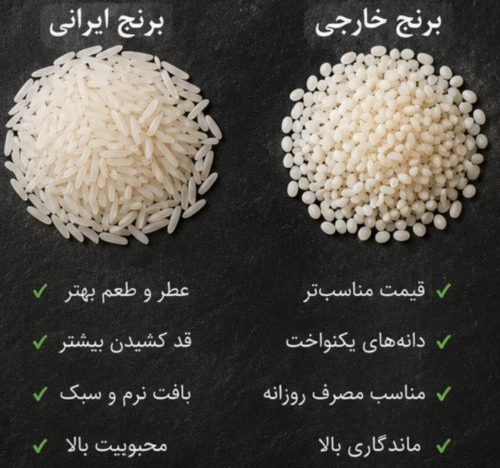 قیمت برنج ایرانی و خارجی